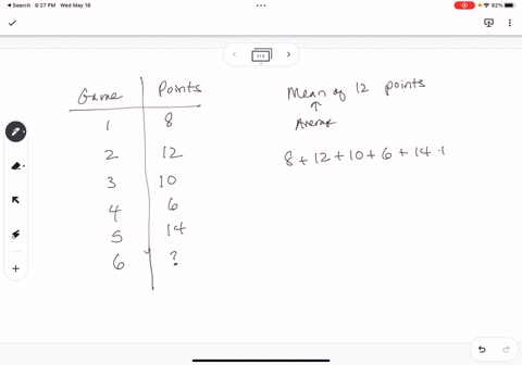 sarah-kept-track-of-the-points-she-scored-during-her-first-five-basketball-games-in-the-table-shown-what-must-she-score-during-game-6-to-have-a-mean-of-12-points-scored-per-game-a-10-b-12-c-73747