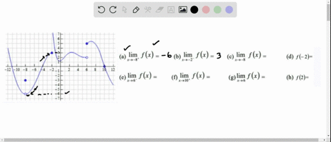 answer-the-following-questions-for-the-function-fx-graphed-here-find-the-following-a-lim_-f-x-b-lim_fx-c-lim-fx-d-f-2-e-lim-f-x-476-f-lim-fx-410-g-lim-f-x-h-f2-10-f6-c-2-t-1-30296