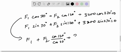 question-15-5-pts-three-forces-act-on-an-object-and-the-resulting-net-force-is-zero-the-three-forces-are-309-fz-120-and-3200-n-270-what-are-the-values-of-f_-and-equations-solve-for-f1-and-fz-30104