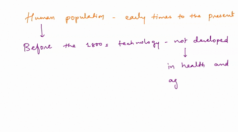 which-of-the-following-best-describes-the-human-population-from-early-times-to-the-present-slow-steady-growth-throughout-the-period-early-rapid-growth-which-has-leveled-off-to-a-nearly-const-76736