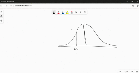 the-scaled-test-scores-for-the-new-york-state-grade-8-mathematics-test-are-normally-distributed-and-represented-in-the-graph-find-the-mean-score-7su-scakd-lcv-sue-0-700-675-650-55578