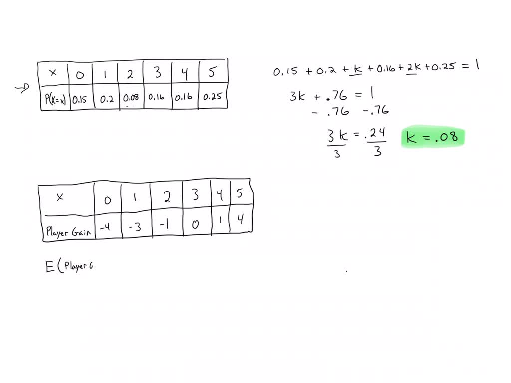 17- 2223-7214 12. [Maximum mark: 5] In a game, balls are thrown to hit a