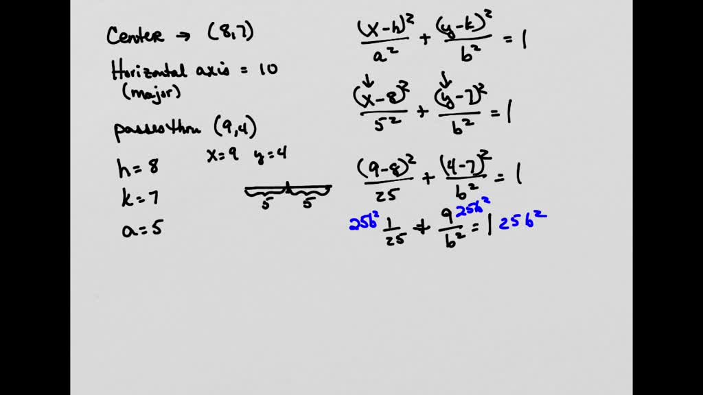 SOLVED Find an equation in standard form for the ellipse with center