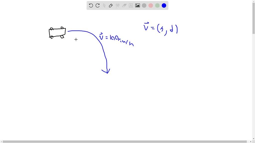 SOLVED Correct your friend who says, “The dragster rounded the curve