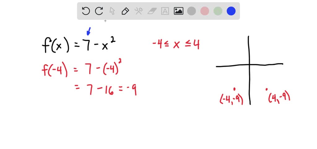 SOLVED: Sketch a graph find the domain and range