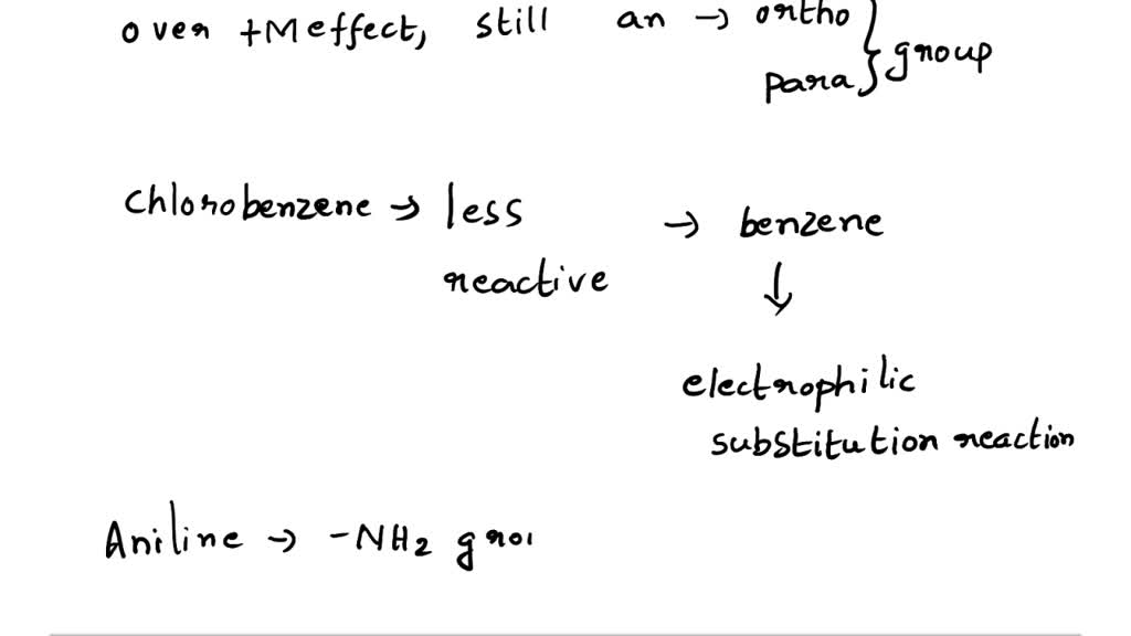 SOLVED Chlorobenzene is less reactive than aniline in electrophilic