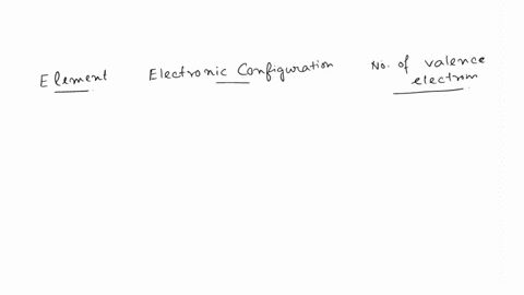 given-the-following-electronic-configurations-identify-how-many-valence-electrons-each-atom-has-a-b-c-number-element-electron-configuration-valence-electrons-sodium-na-1s2-252-2pf-351-oxygen-74292