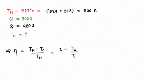 you-are-designing-a-carnot-engine-that-has-2-mol-of-co2-as-its-working-substance-the-gas-may-be-treated-as-ideal-the-gas-is-to-have-a-maximum-temperature-of-527-c-and-a-maximum-pressure-of-5-65674