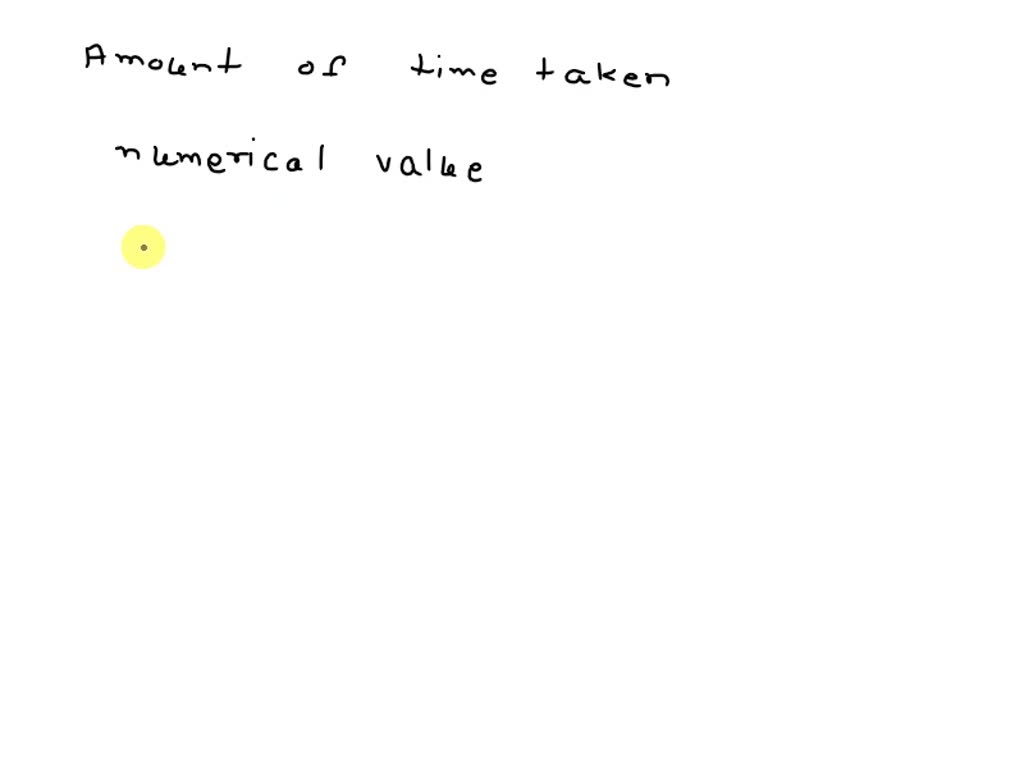 SOLVED The letter grades (A, B, C, D, F) of business analysis students