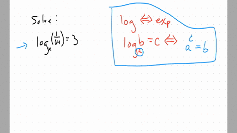 solve-the-given-logarithmic-equation_-logx-64-3-the-solution-set-is-simplify-your-answer-70434