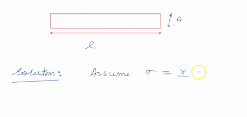 the-bar-has-a-cross-sectional-area-a-and-is-subjected-to-the-axial-load-p-determine-the-average-no-2-73237