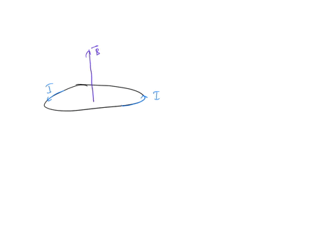 the-figure-above-shows-wire-loop-with-current-i-in-the-direction-shown-does-the-loop-exert-magnetic-force-on-itself-why-or-why-not-yes-because-the-current-generates-magnetic-field-which-exer-89952