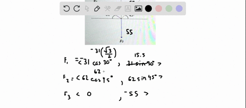 fi-300-450-f3-the-diagram-shows-three-forces-acting-at-a-point-fi-31n-fz-62-n-and-f3-55-n_-calculate-the-magnitude-and-direction-of-the-resultant-of-the-three-forces-express-the-magnitude-of-77396