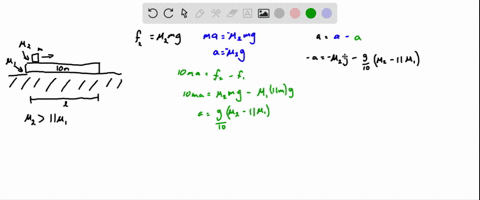 6-21-problem-1-_-figure-76-in-fig-6-22-small-block-ol-mass-m-is-sent-sliding-with-velocity-along-a-slab-of-mass-1om-starting-at-l2-distance-of-from-the-far-end-of-10-the-slab-the-coefficient-98503