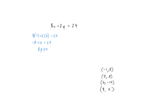 which-of-the-following-points-xy-lies-on-the-graph-of-8x-2y-24-0-1-8-6-12-8-2-12143
