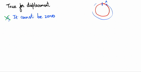 which-of-the-following-is-true-for-displacement-a-it-cannot-be-zero-b-its-magnitude-is-greater-than-the-distance-travelled-by-the-object-2