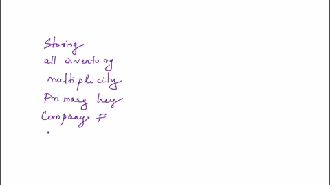please-draw-out-if-you-can-part-3-type-image-practice-scenario-1-company-e-sells-both-new-and-used-products-they-store-all-of-their-inventory-items-in-the-inventory-table-but-categorize-them-89368