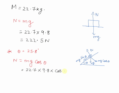 calculate-the-magnitude-of-the-normal-force-on-a-227-kg-block-in-the-following-circumstances-enter-your-answers-in-n-hint-a-the-block-is-resting-on-a-level-surface_-b-the-block-is-resting-on-14768