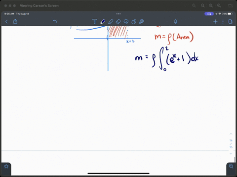 consider-a-plate-having-uniform-density-bounded-by-the-curve-f-x-e-1-and-the-x-axis-from-x-0-t0-2-a-set-up-the-integrals-to-compute-the-center-of-mass-centroid-of-the-given-plate-b-evaluate-01987