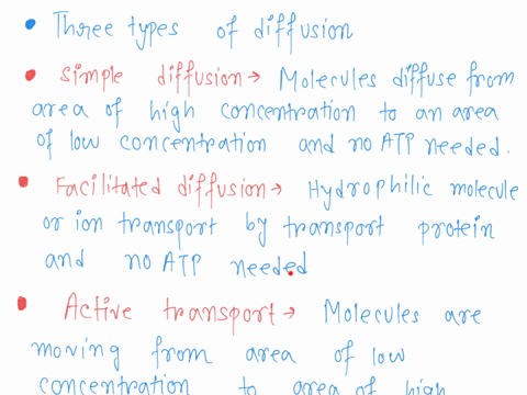 question-1-05-pts-facilitated-diffusion-and-simple-diffusion-both-require-atp-require-protein-carriers-can-move-molecules-down-their-concentration-gradient-show-higher-rates-without-limit-as-99882