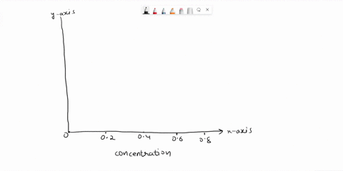 total-iron-in-water-samples-can-be-determined-by-visible-spectrophotometry-in-this-method-fe2-ions-are-reacted-with-ortho-phenanthroline-forming-an-orange-red-complex-figure-1-ortho-phenanin-33482