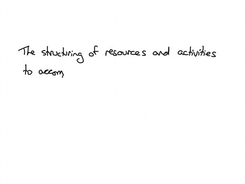 qquad-6-of-31-concepts-completed-multiple-choice-question-the-structuring-of-resources-and-setivites-10-accomplsh-objectives-in-an-efficient-and-effective-manner-describes-the-management-function-of-q