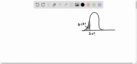 find-the-indicated-z-score-the-graph-depicts-the-standard-normal-distribution-with-mean-0-and-standard-deviation-1-01711-the-indicated-z-score-is-round-to-two-decimal-places-as-needed-18534