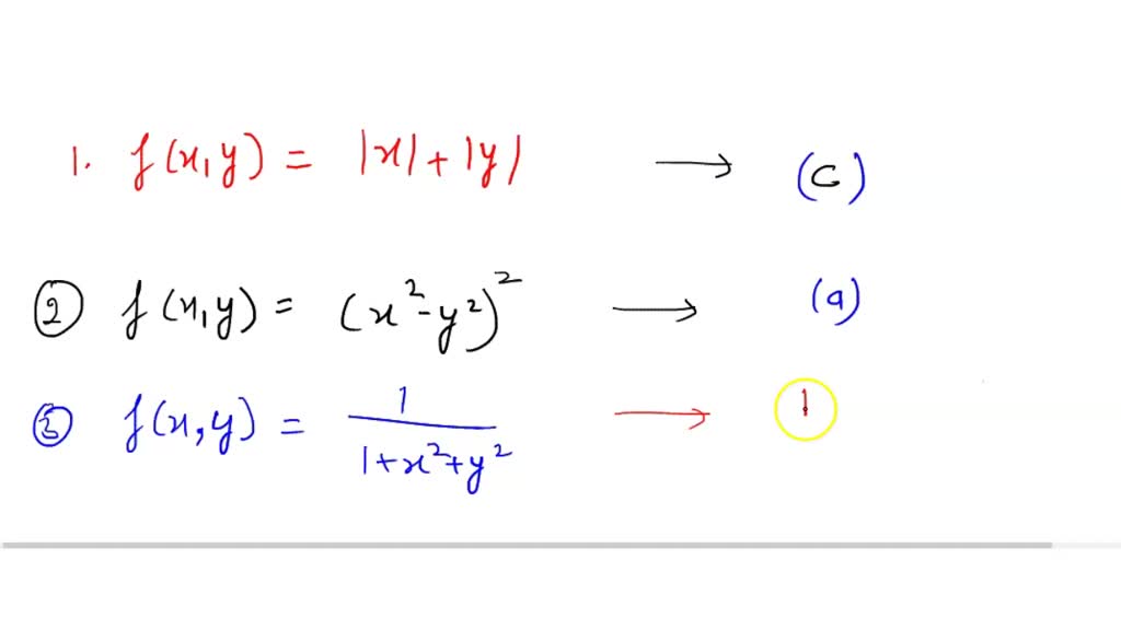 SOLVED:point) Click on image for a larger view For the function f(x ...