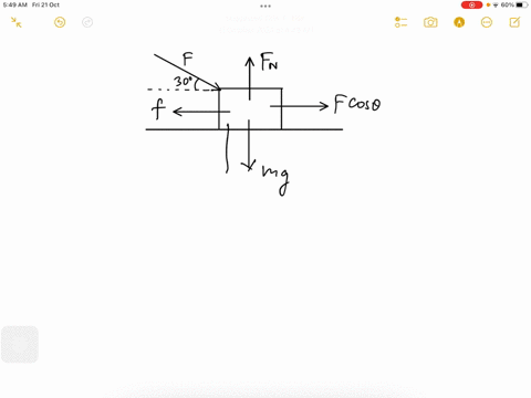 a-force-of-10-n-is-applied-downward-at-an-angle-of-30-with-respect-to-the-horizontal-on-a-block-there-is-friction-between-the-block-and-the-floor-and-the-block-remains-stationary-what-is-the-18183
