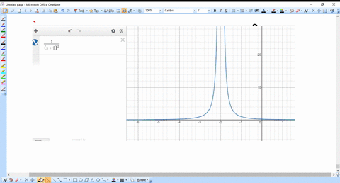find-the-horizontal-and-vertical-asymptotes-of-the-graph-of-the-function-enter-your-answers-as-a-comma-separated-list-if-an-answer-does-not-exist-enter-dne-horizontal-asymptote-y-vertical-as-19555
