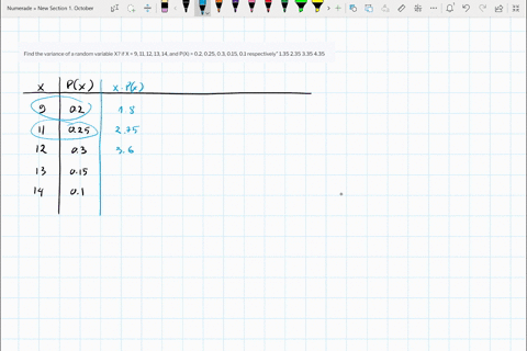 find-the-variance-of-a-random-variable-x-if-x-9-11-12-13-14-and-px-02-025-03-015-01-respectively-135-235-335-435-54697