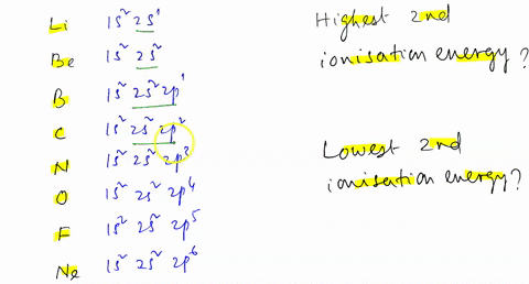 ionization-is-the-process-of-removing-an-electron-from-an-atom-for-an-atom-x-the-first-and-second-ionizations-are-describe-by-the-following-equations_-first-ionization-xg-xtg-e-second-ioniza-71632
