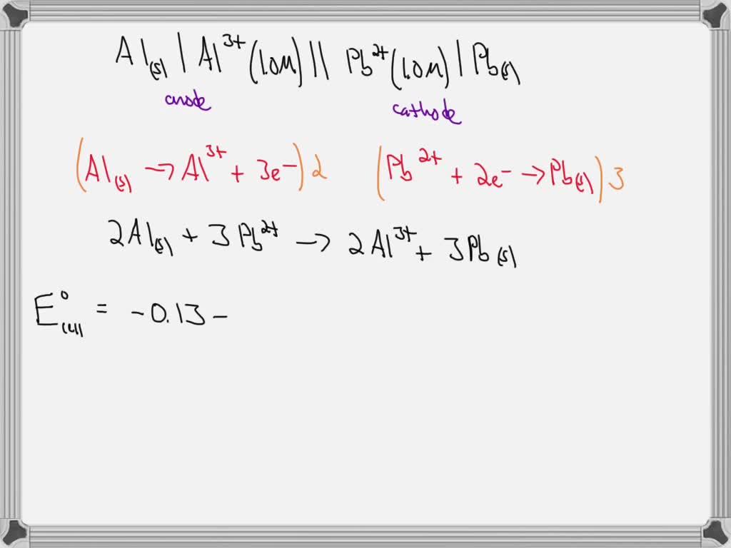 SOLVED Consider Galvanic cell that operates spontaneously summarized