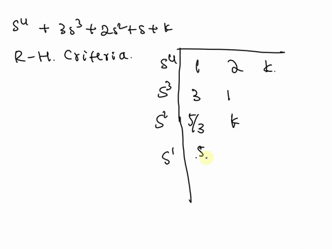 find-the-value-of-k-that-which-the-system-is-stability-s4-3s3-2s2-s-k-29022
