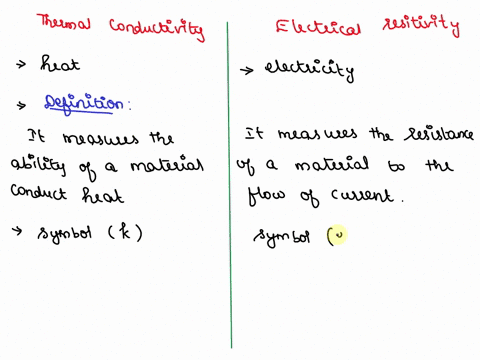 differentiate-between-thermal-conductivity-and-electrical-resistivity-of-various-metals-95312