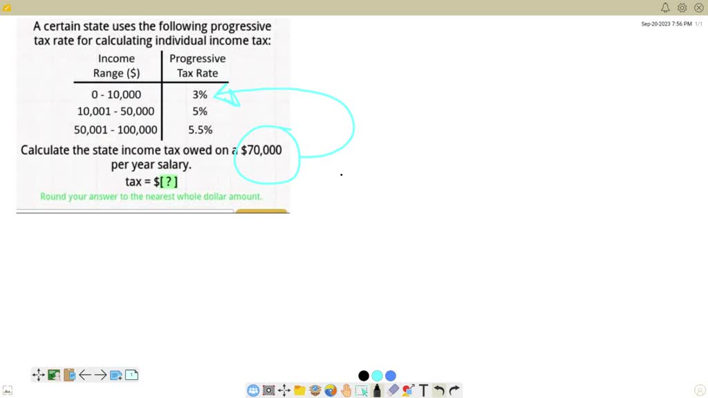 solved-a-certain-state-uses-the-following-progressive-tax-rate-for