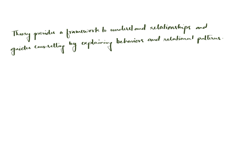 explain-the-role-of-theory-in-relationships-and-reflect-on-ways-in-which-the-study-of-counselling-theory-has-developed-your-understanding-of-selfhow-does-this-inform-your-approach-to-counselling