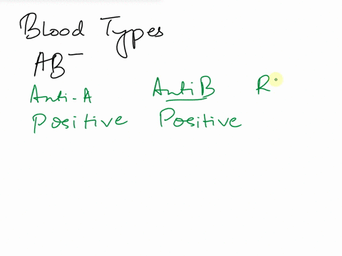 no-plagiarism-pls-experiment-results-predict-question-predict-questionif-the-patients-blood-type-is-ab-what-would-be-the-appearance-of-the-aband-rh-samples-your-answeraaclumpedbunclumpedrhcl-88647