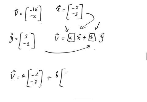 express-the-vector-vecvleftbeginarrayc-16-2endarrayright-as-a-linear-combination-of-vecxleftbeginarrayl-2-3endarrayright-and-vecyleftbeginarrayc3-1endarrayright-vecvsquare-vecxsquare-vecy