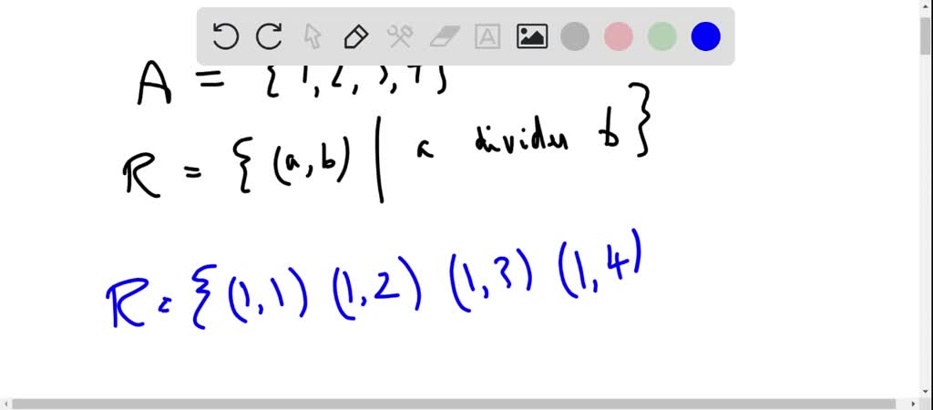 SOLVED: Let X=1,2,3,4. Define A Relation R On X By (a,b) Is In R ...