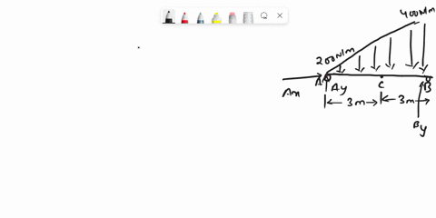 7-16-determine-the-internal-normal-force-shear-force-and-moment-at-point-c-of-the-beam_-400-nm-200-nm-prob-7-16-3-m-3-m-89628
