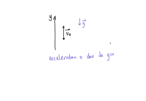 answer-for-rock-thrown-straight-upward-taking-the-upward-direction-as-positive-choose-the-statement-which-most-correctly-describes-the-direction-of-the-acceleration-for-all-times-0the-accele-05383