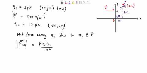a-point-charge-of-3c-is-placed-at-the-origin-there-is-an-external-uniform-field-e500inc-what-is-the-net-force-on-a-7c-charge-placed-at-2m6m-net-force-i-jn-29683