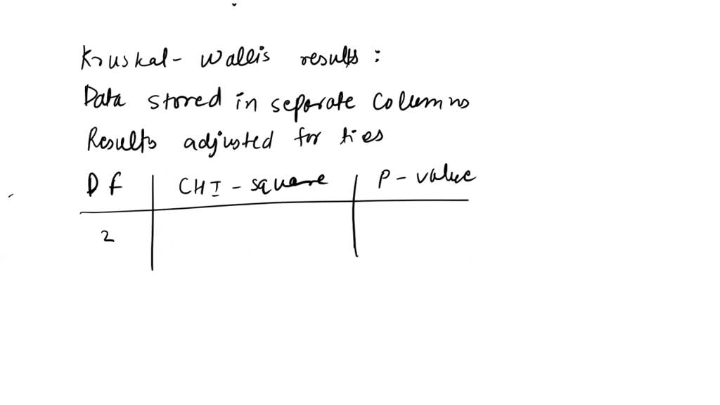 solved-a-client-wants-to-determine-whether-there-is-a-significant