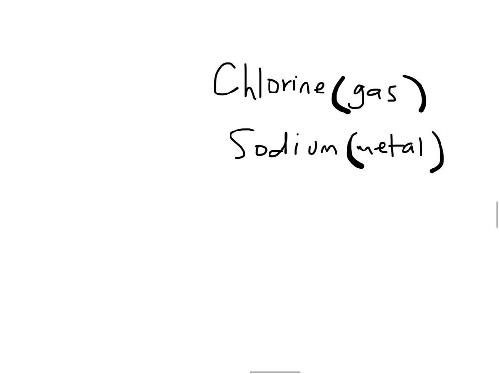 SOLVED The chemical reaction between chlorine gas and sodium metal