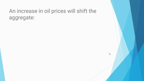 an-increase-in-oil-prices-will-shift-the-aggregate-09085