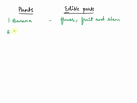 name-5-plants-having-two-or-more-edible-parts-mention-the-plant-parts-used-as-food-12137