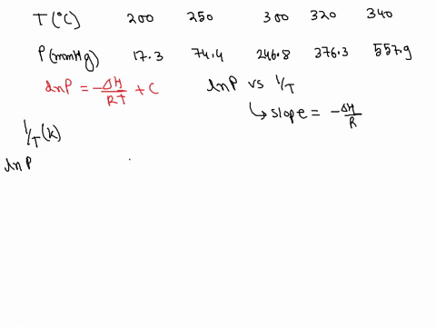 vapor-pressure-measured-at-several-different-temperature-is-shown-below-for-mercury-determine-the-molar-heat-of-vaporization-for-mercury-with-the-help-of-plot-t-o-200-250-300-320-340-p-mmhg-29175