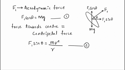 an-airplane-flies-in-horizontal-circle-at-a-speed-of-480-kmh-remember-to-convert-its-wings-are-tilted-at-an-angle-408-to-the-horizontal-the-force-of-aerodynamic-lift-perpendicular-to-the-win-90358