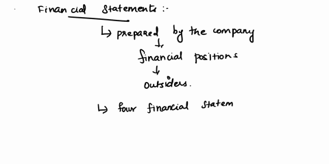 1-why-is-it-difficult-to-compare-the-financial-statements-of-a-us-company-with-those-of-a-company-in-india-or-germany-2-how-would-mcdonalds-benefit-if-ifrs-were-adopted-for-use-in-all-countr-17483